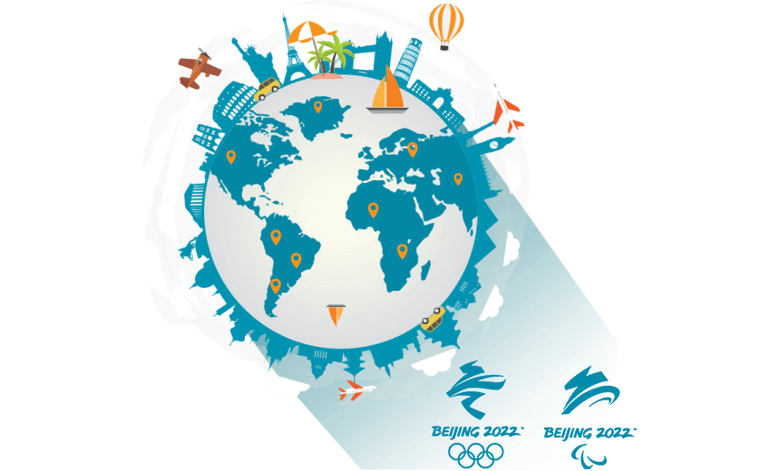 在阿鲁巴岛连接到中国的加速器 - 通行中国